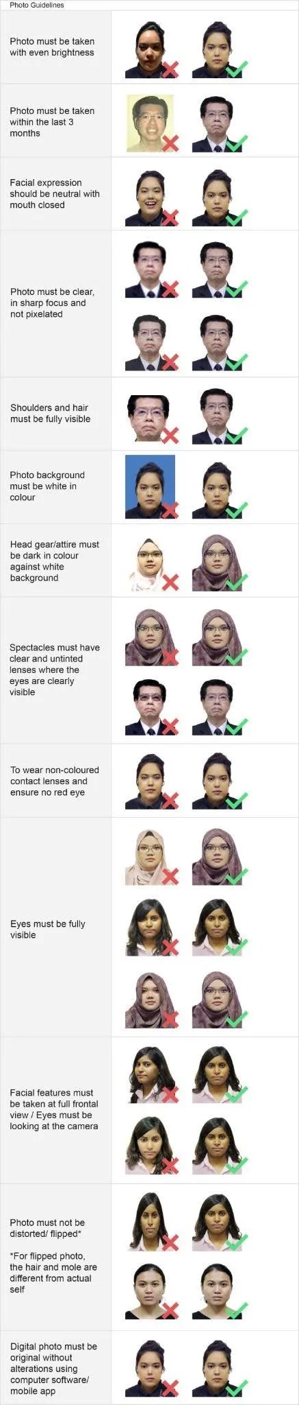 Singapore PR Photo Requirements Beyond Dimensions
